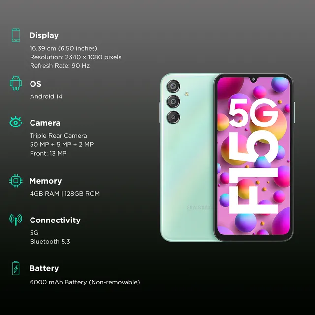Samsung Galaxy F15